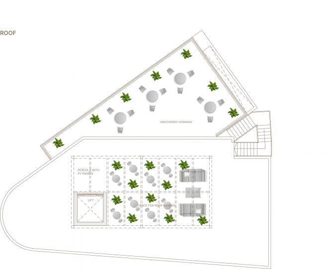 schema